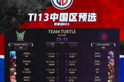 英雄联盟总决赛赛程-爆冷！TI国际邀请赛强队意外出局震惊全场的简单介绍