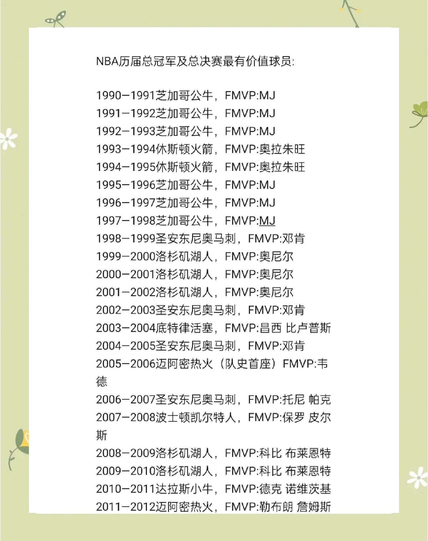 欧洲篮球锦标赛评选本赛季MVP的简单介绍 欧洲篮球锦标赛评选本赛季MVP的简单介绍