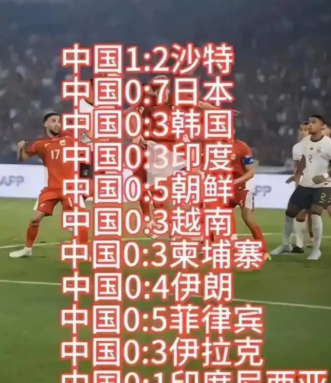 包含足球新闻数量众多，最新报道内容丰富多彩的词条