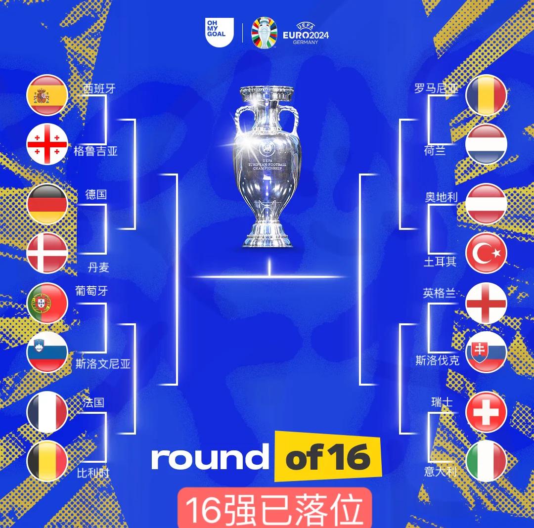 意大利战胜奥地利，晋级欧洲杯四强