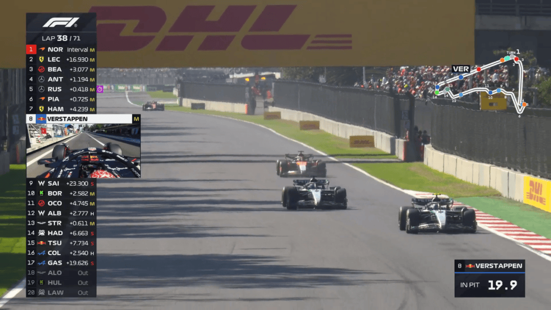 红牛车队翻盘梅赛德斯，诺里斯带队取胜